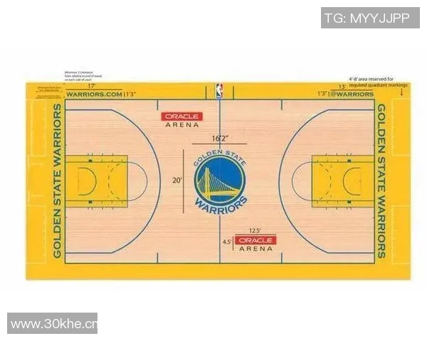 三分线时代:探索NBA三分球革命对比赛风格与战术布局的深远影响